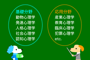 2-心理学-1.gif
