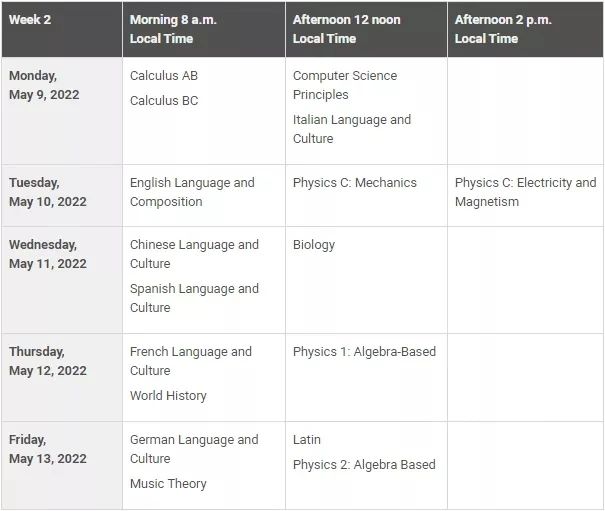 2022年AP考试时间安排计划-2