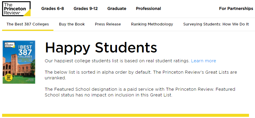 学生最具幸福感-大学排名