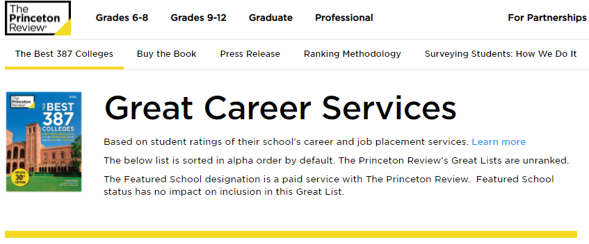 职业服务最佳-大学排名