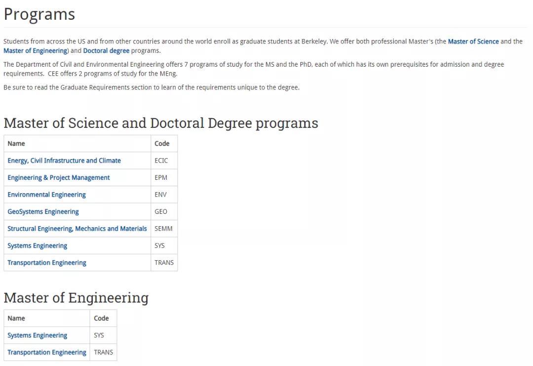 CEE院系可以申请的项目