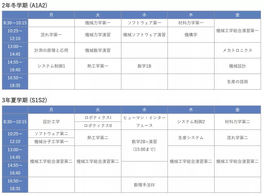 2020年度标准学习课程示例