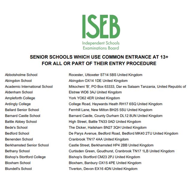 将13+普通入学考试作为全部或者部分录取过程的学校名单
