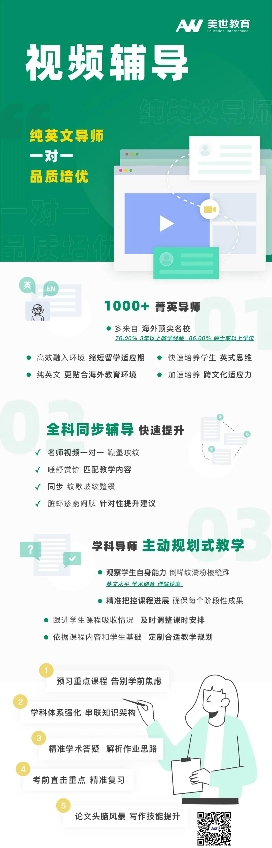 美世教育海外学术提升计划海报