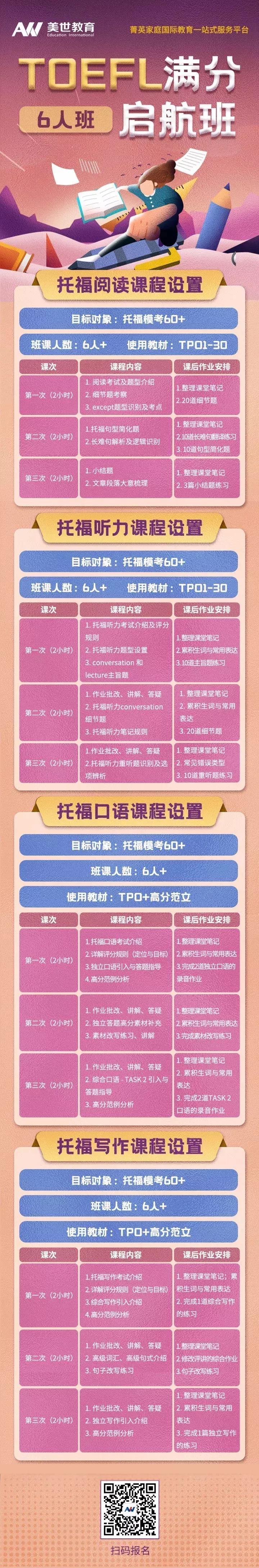 托福满分启航版