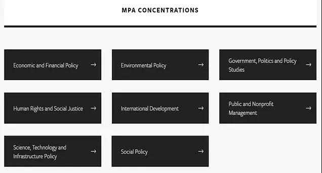 康奈尔大学MPA项目分支