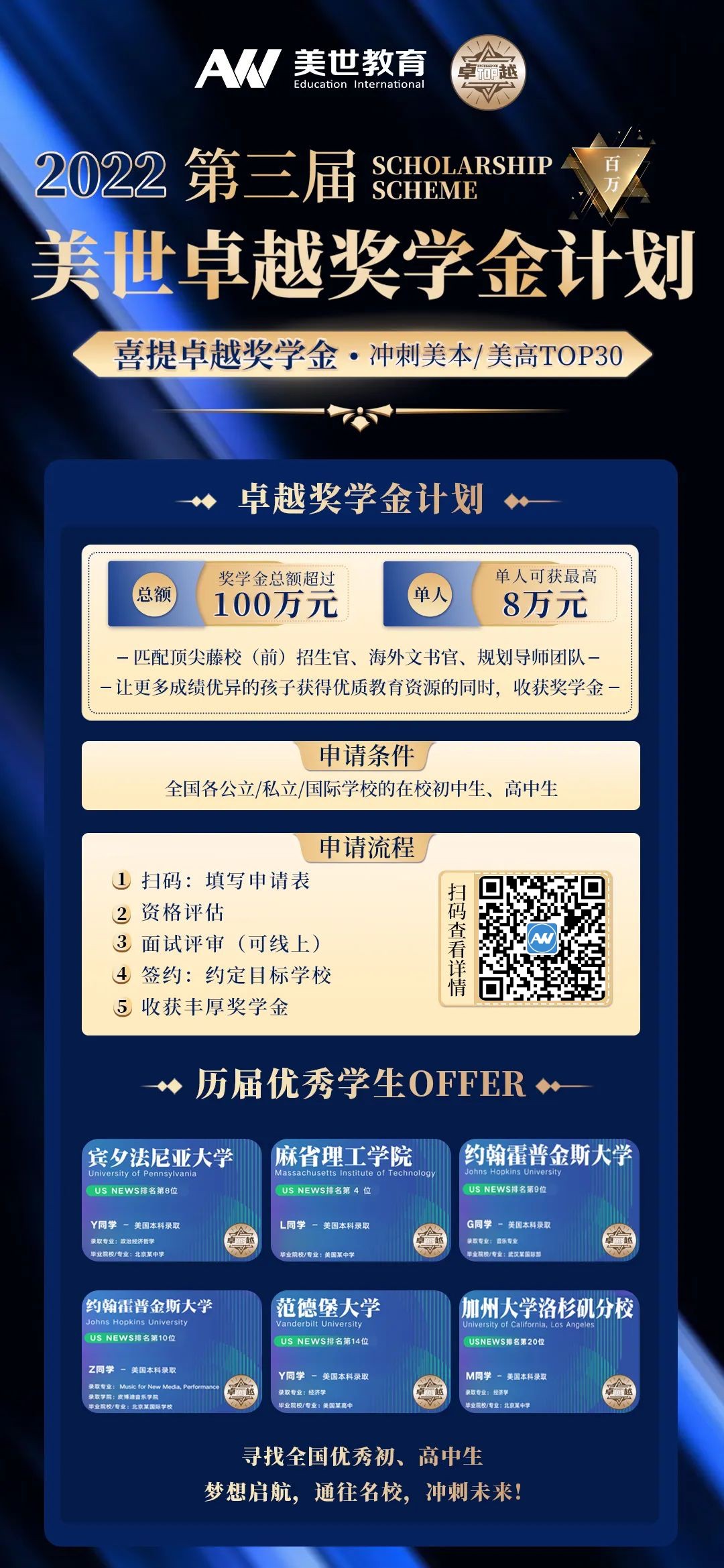 /ueditor/image/20221206/1670292855124857/奖学金.jpg 奖学金.jpg