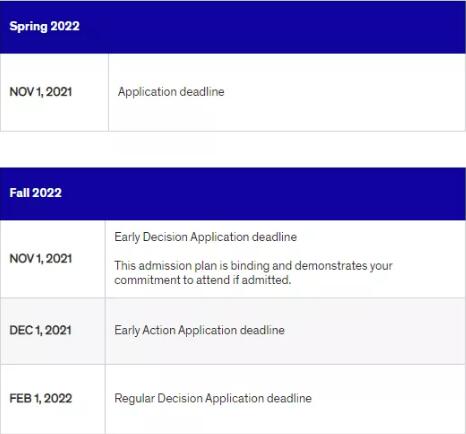 马里兰卡艺术学院申请截止日期 马里兰卡艺术学院申请截止日期
